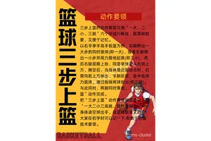 中学生篮球基本功训练方法